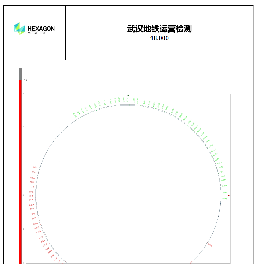 HDS在地鐵測量方案介紹2.png